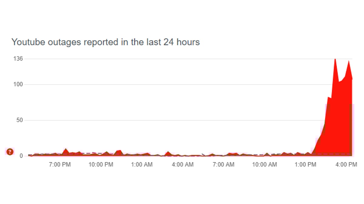 screegrab of the website 